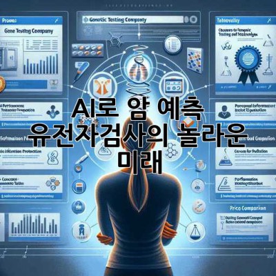 🧬AI로 암 예측?! 유전자검사의 놀라운 미래!🔮