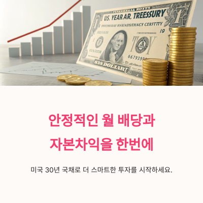 TIGER 미국30년국채커버드콜 ETF, 커버드콜 전략으로 수익을 높일 수 있을까?